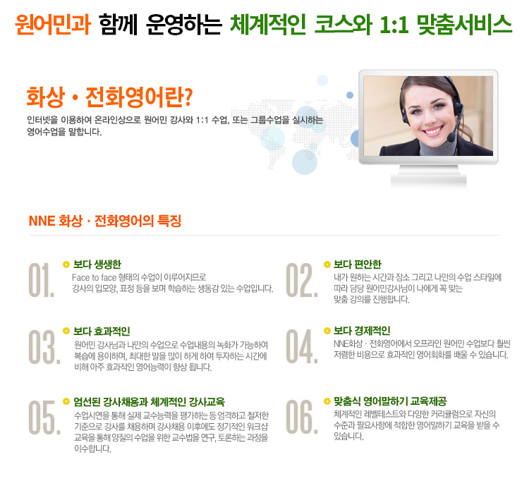 화상·전화영어란